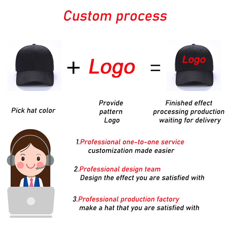 Topi Jaring Desain Bordir Ceta - Embroidery Design Logo ulasan dan harga