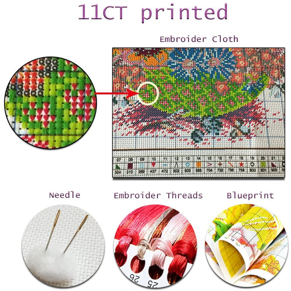 Van Gogh kit kerajinan jahit 1 - Embroidery Meaning ulasan dan harga